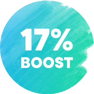 17% boost