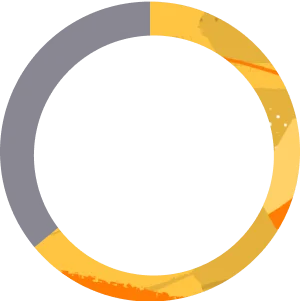 64% faster