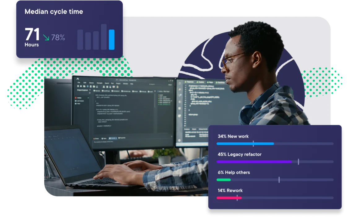 software and engineers