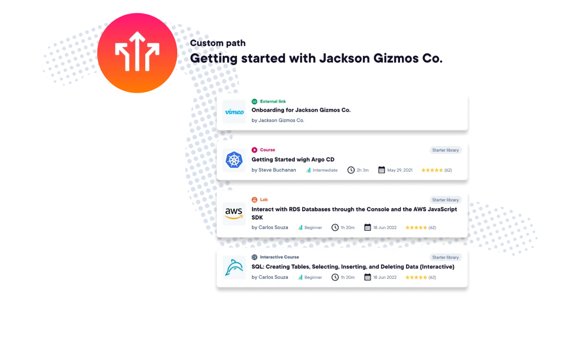 custom learning paths